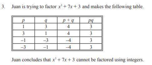 Help! I really need some help on this.

1. Factor each of the following expressions.
a) x^2+9x+20