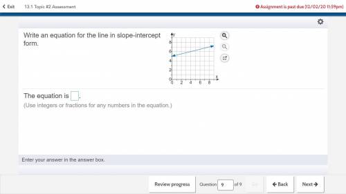 Write an equation for the line in slope-intercept form.