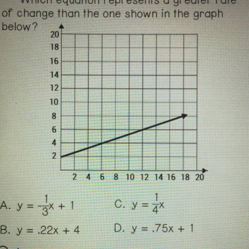 Which equation represents a greater rate
of change than the one shown in the graph
below?