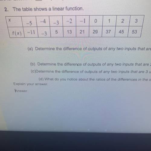 The table shows a linear function

A.) determine the difference of outputs of any two inputs that