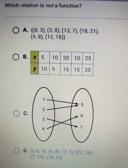 WILL GIVE BRAINLIST IF CORRECT!which relation is not a function?