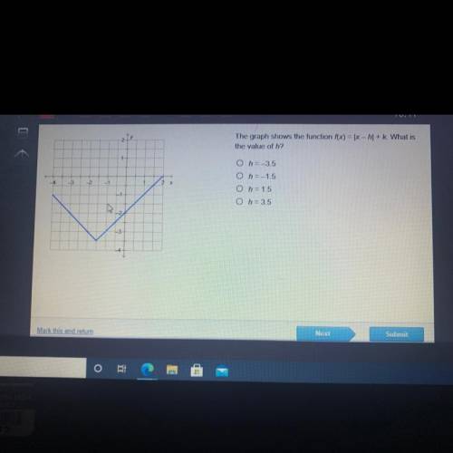 Taly

The graph shows the function f(x) = (x - ] + k. What is
the value of h?
h = -3.5
4
-3
-2
-1