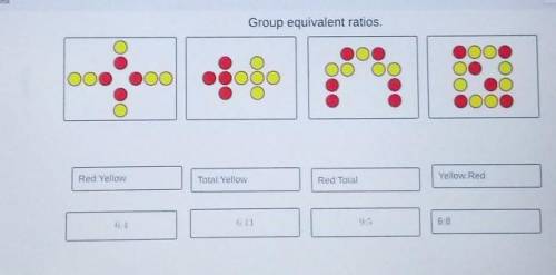 Please help!

Match the the numbers: (6:4), (6:11), (9:5), (6:8) with (Red:Yellow), (Total:Yellow)
