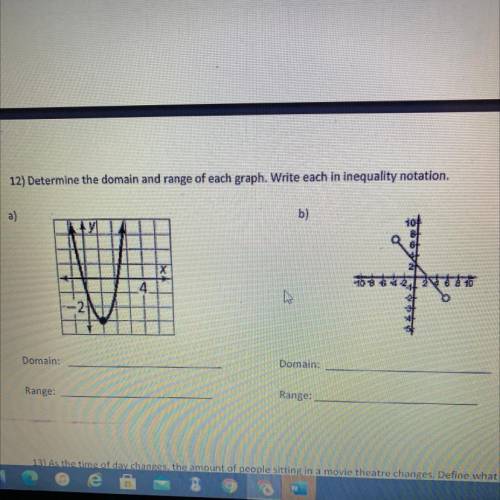12) Determine the domain and range of each graph. Write each in inequality notation.

a) 
Domain: