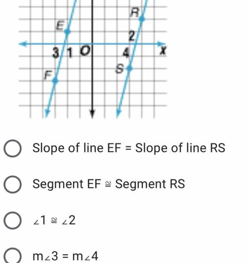 Which statement cannot be used to prove line EF is parallel to line RS?