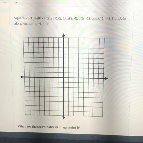 What are the coordinates of image point r ?
