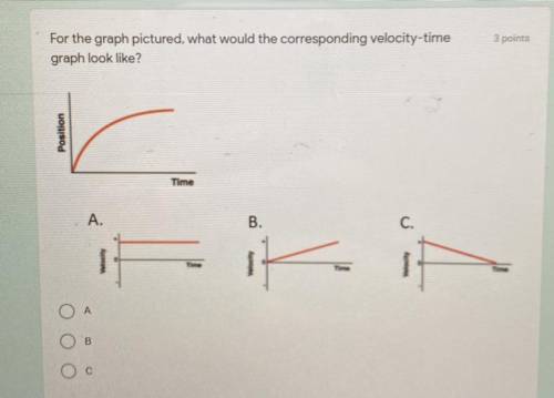 3 points

For the graph pictured, what would the corresponding velocity-time
graph look like? ( lo