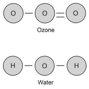 I don't know if this is the right category or not but I don't care.

Ozone consists of three oxyge