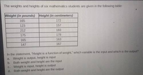 The way and height of 6 mathematics students are given on the following table