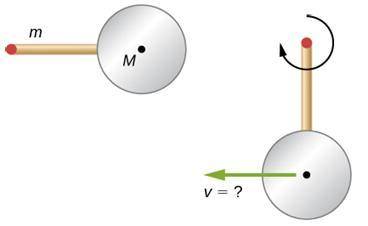 A thin stick of mass 0.5 kg and length L = 0.4 m is attached to the rim of a metal disk of mass M =