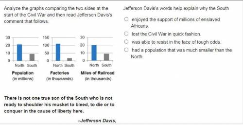 Jefferson Davis’s words help explain why the South

enjoyed the support of millions of enslaved Af