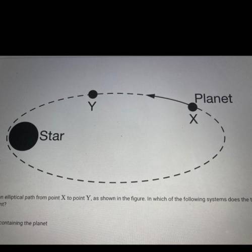 A planet orbits a star along an elliptical path from point X to point Y, as shown in the figure. I