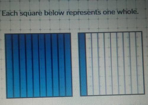 Each square below represents one whole.  What percent is represented by the shaded area?