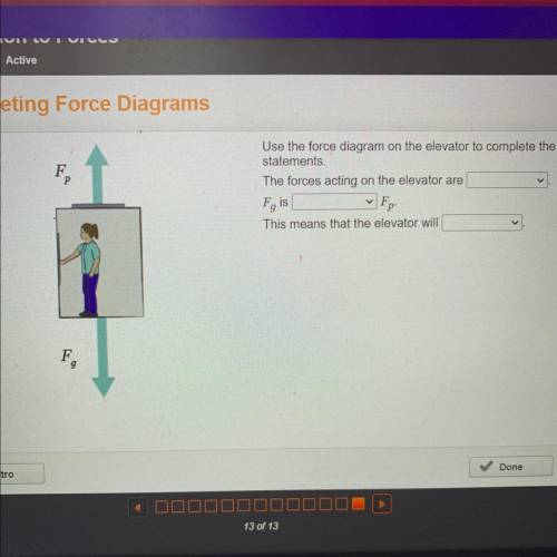 Use the force diagram on the elevator to complete the

statements.
The forces acting on the elevat