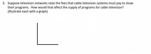 Suppose television networks raise the fees that cable television systems must pay to show their pro
