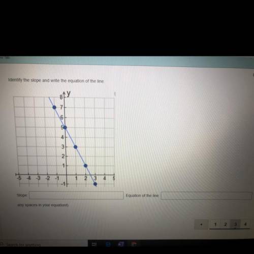 Identify the slope and write the equation of the line .
