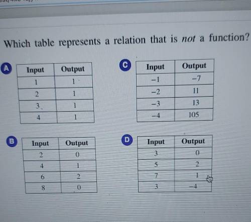 Which table represents a relation that is not a function?