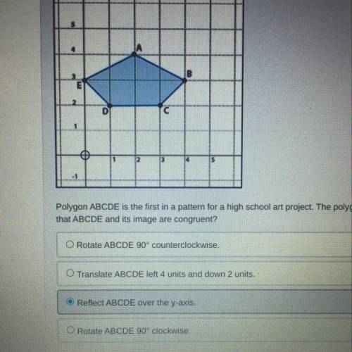Please help!! Polygon ABCDE is the first in a pattern for a high school project. The polygon is tra