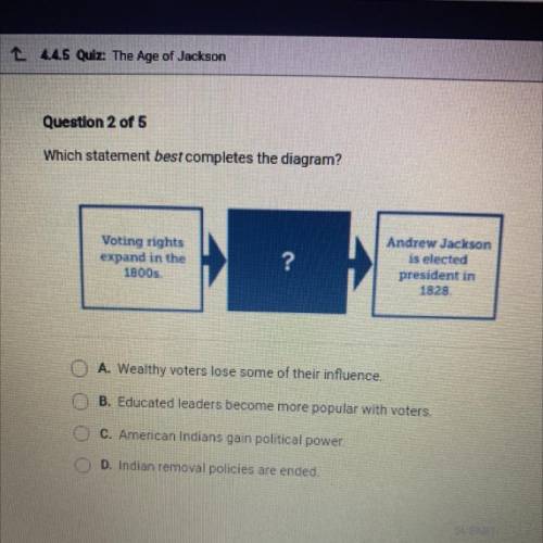Which statement best completes the diagram?

Voting rights
expand in the
1800s.
?
Andrew Jackson
i