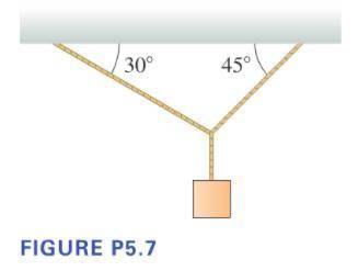 The two angled ropes are used to support the crate in Figure P5.7. The tension in the ropes can hav