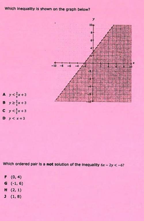 I really need help on this and a better understanding if anyone could solve and explain even just a