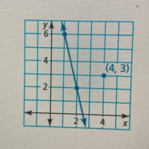 write a equation of the line that passes through the given point and is (a)parallel and (b) perpend