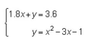 100 PTS!! Solve the system of equations below by graphing.

What are the approximate solutions rou