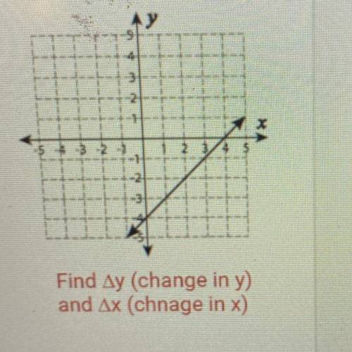 Solve this problem ...