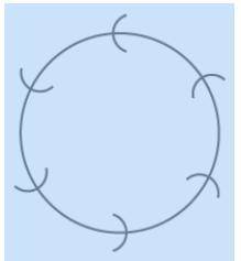Candace used a compass to draw the circle shown here. She then used the same compass setting to mar