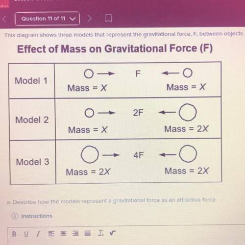 This diagram shows three models that represent the gravitational force, F, between objects

Effect