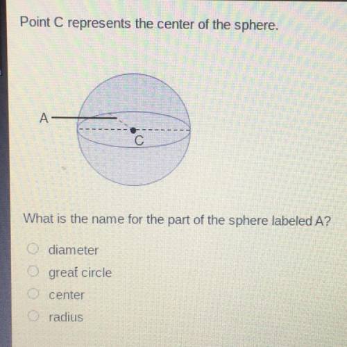 Point C represents the center of the sphere.

What is the name for the part of the sphere labeled
