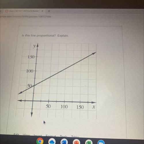 Is the line proportional? Explain.