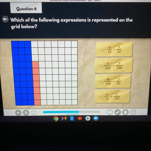 Which of the following expressions is represented on the grid below? (Look at the photo I attached