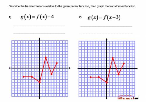 Describe the transformations relative to the given parent function, then graph the transformed func
