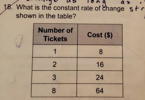 What is the constant rate of Change shown in the table?I need a little help..