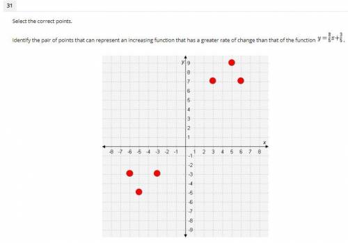 BRAINLIESY

Identify the pair of points that can represent an increasing function that has a great