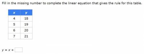 Fill in the missing number to complete the linear equation that gives the rule of this table