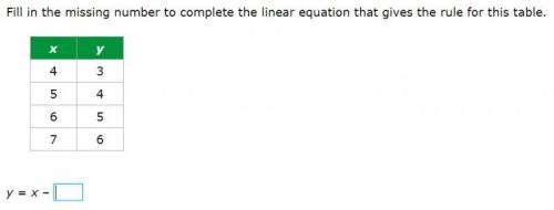 Fill in the missing number to complete the linear equation