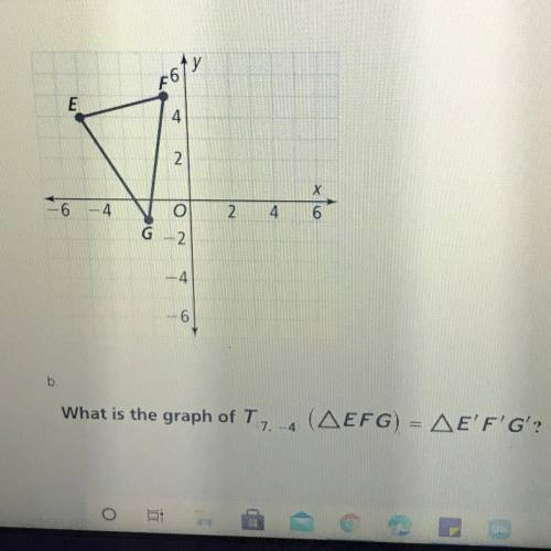 What is the graph of T7.4
(AEFG) = AE'F'G'?