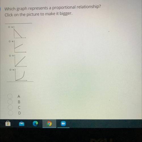 Which graph represents a proportional relationship ?