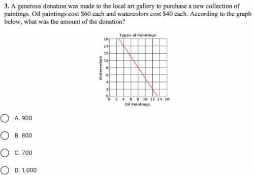 Pls help me with graphing!!