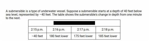 2. Write and evaluate a subtraction expression to find the depth of the submersible at 2:17 p.m