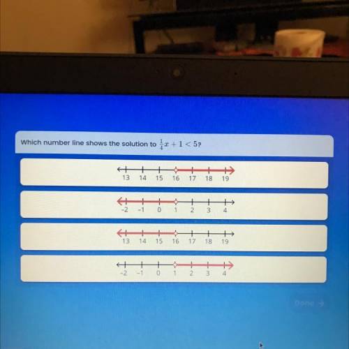 Which number line shows the solution to
1/4 X + 1 < 5