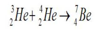 WILL GIVE BRAINLIEST Two helium isotopes fuse to form beryllium as shown below. The mass of be