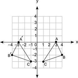 Triangle ABC is transformed to triangle A′B′C′, as shown below:

A coordinate grid is shown from n