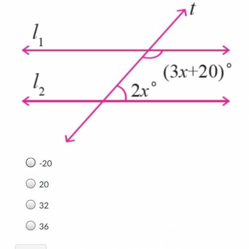 The transversal is crossing two parallel lines. Find the value of x.