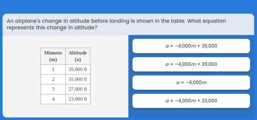 An airplane's change in altitude before landing in shown in the table. What equation represents thi