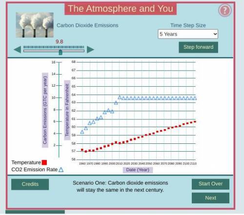The Atmosphere and You Lab Report

Instructions: Record your observations in the lab report below.