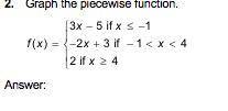 PLEASE HELP!!!

Score for Question 2: ___ of 5 points) 1. Graph the piecewise function.