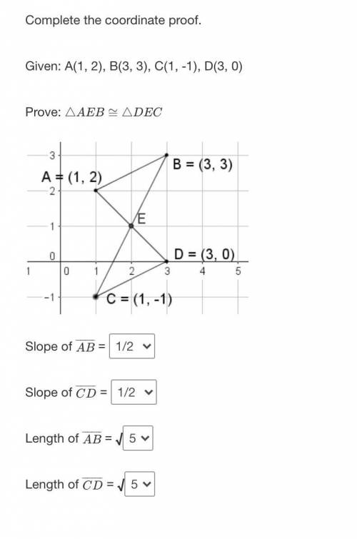 Complete the coordinate proof.

Given: A(1, 2), B(3, 3), C(1, -1), D(3, 0)
Prove: △AEB≅△DEC
(geome